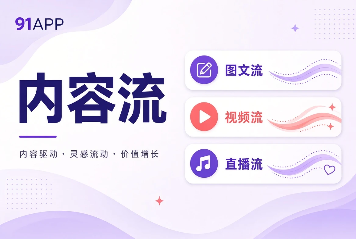把持续更新整理成一条可返回的内容河